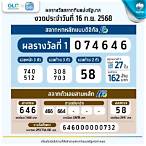 ผลตรวจหวยรัฐบาล